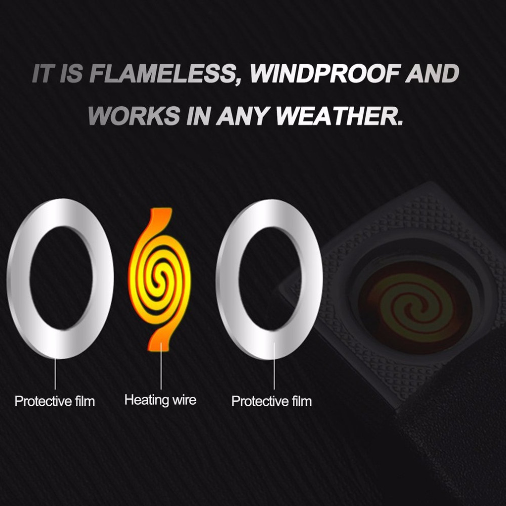 2 Colors Multifunctional Rechargeable Electronic USB Flameless Smoking Cigarette Lighter Key Ring Key Chain for Gift 2 Colors Multifunctional Rechargeable Electronic USB Flameless Smoking Cigarette Lighter Key Ring Key Chain for Gift