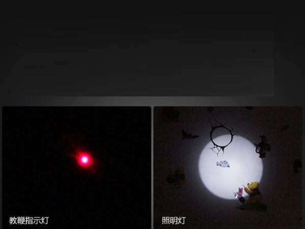 Multi function lighter, USB charging, strong light flashlight, cigar lighter, laser infrared. Multi function lighter, USB charging, strong light flashlight, cigar lighter, laser infrared.