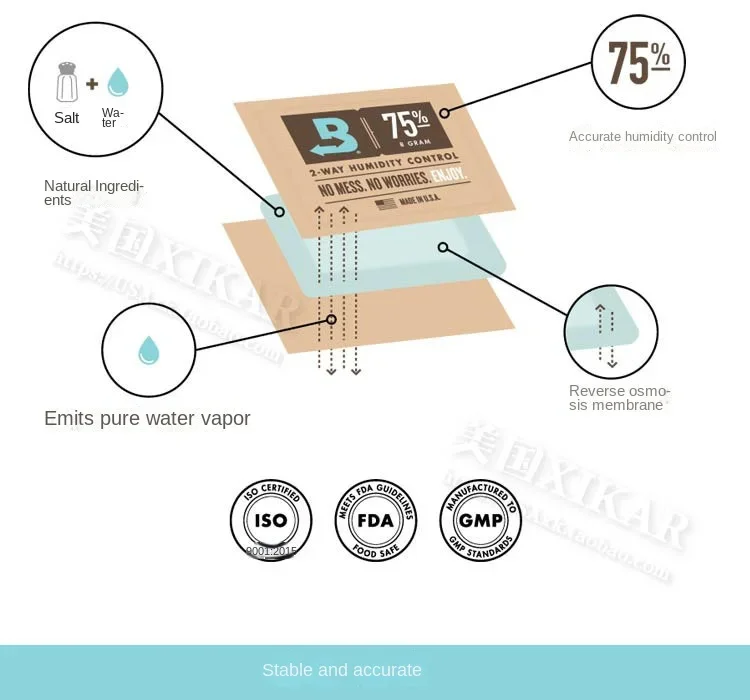 Boveda Moisture Preserving Cigar Accessories - Keep Stogies Fresh and Flavorful Boveda Moisture Preserving Cigar Accessories - Keep Stogies Fresh and Flavorful
