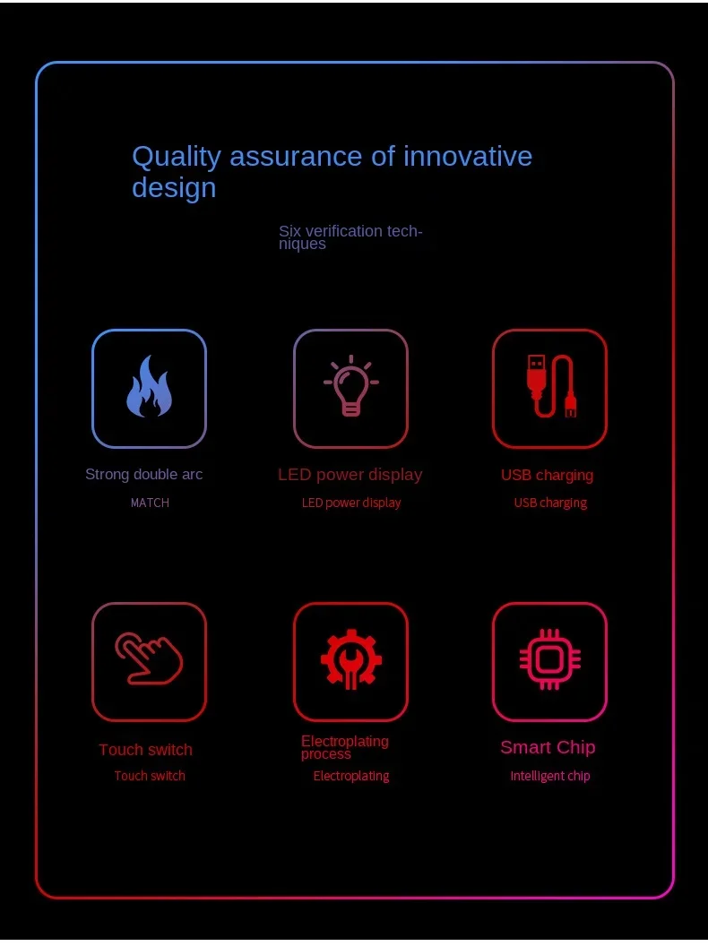 Double Arc Plasma USB Touch Lighter - Digital Display, Rechargeable, Windproof Double Arc Plasma USB Touch Lighter - Digital Display, Rechargeable, Windproof