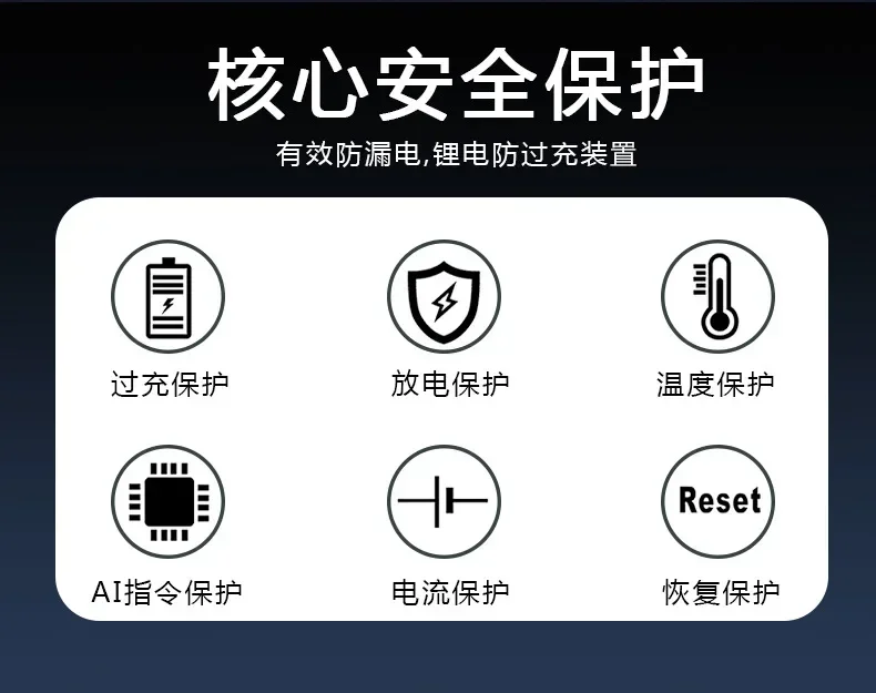 Mini USB Arc Pulse Electronic Lighter - Dual Plasma, Windproof, Men's Gift Mini USB Arc Pulse Electronic Lighter - Dual Plasma, Windproof, Men's Gift